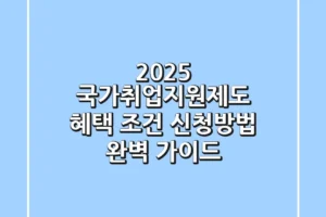 2025 국가취업지원제도 혜택 조건 신청방법 완벽 가이드