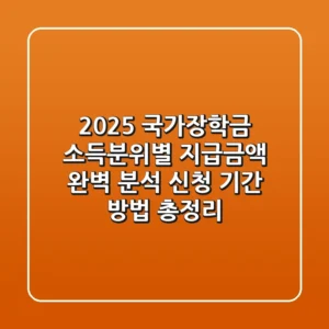 2025 국가장학금 소득분위별 지급금액 완벽 분석! (신청 기간, 방법 총정리)