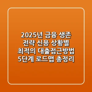 "2025년 금융 생존 전략", 신용 상황별 최적의 대출접근방법 5단계 로드맵 총정리