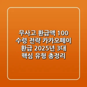 "무사고 환급액 100% 수령 전략", 카카오페이 환급 2025년 3대 핵심 유형 총정리
