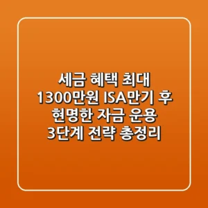 "세금 혜택 최대 1300만원", ISA만기 후 현명한 자금 운용 3단계 전략 총정리