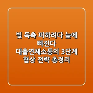 "빚 독촉 피하려다 늪에 빠진다", 대출연체소통의 3단계 협상 전략 총정리