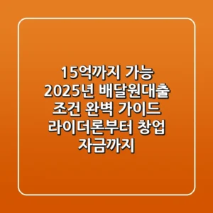 "15억까지 가능?", 2025년 배달원대출 조건 완벽 가이드: 라이더론부터 창업 자금까지