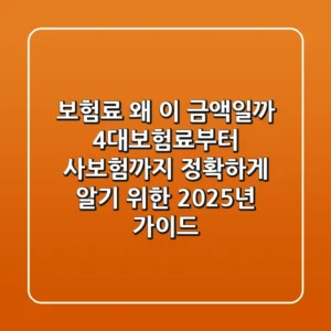 "보험료, 왜 이 금액일까?", 4대보험료부터 사보험까지 정확하게 알기 위한 2025년 가이드