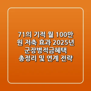 "71%의 기적, 월 100만 원 저축 효과", 2025년 군장병적금혜택 총정리 및 연계 전략