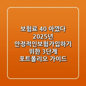 "보험료 40% 아꼈다", 2025년 안정적인보험가입하기 위한 3단계 포트폴리오 가이드