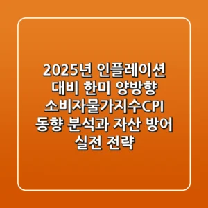 "2025년 인플레이션 대비", 한미 양방향 소비자물가지수(CPI) 동향 분석과 자산 방어 실전 전략