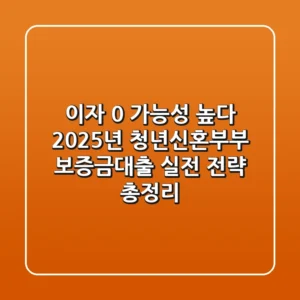 "이자 0% 가능성 높다", 2025년 청년·신혼부부 보증금대출 실전 전략 총정리