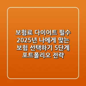 "보험료 다이어트 필수", 2025년 나에게 맞는 보험 선택하기 5단계 포트폴리오 전략