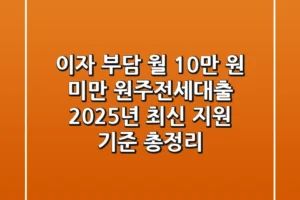 “이자 부담 월 10만 원 미만”, 원주전세대출 2025년 최신 지원 기준 총정리
