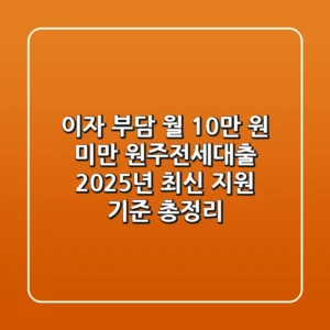 "이자 부담 월 10만 원 미만", 원주전세대출 2025년 최신 지원 기준 총정리