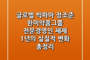 “글로벌 빅파마 정조준”, 한미약품그룹 전문경영인 체제 1년의 실질적 변화 총정리