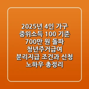 "2025년, 4인 가구 중위소득 100% 기준 700만 원 돌파?", 청년주거급여 분리지급 조건과 신청 노하우 총정리