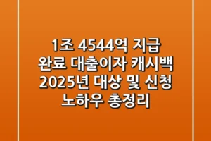 “1조 4,544억 지급 완료”, 대출이자 캐시백 2025년 대상 및 신청 노하우 총정리