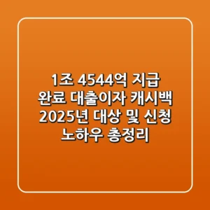 "1조 4,544억 지급 완료", 대출이자 캐시백 2025년 대상 및 신청 노하우 총정리